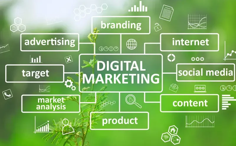 why UK business should hire digital marketing agency