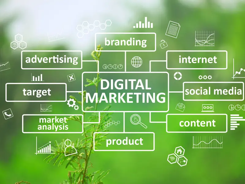 why UK business should hire digital marketing agency