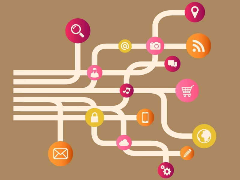 How Customer Journey Orchestration Improves